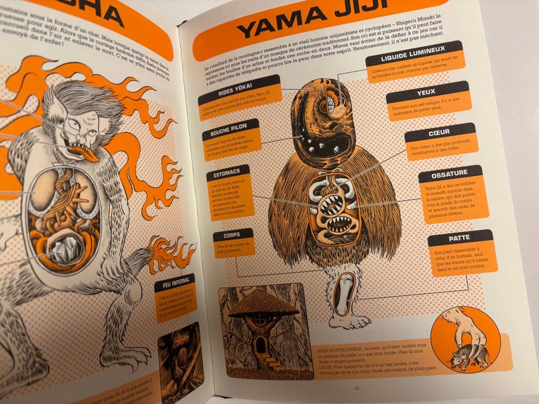 水木しげる　洋書　YOKAI