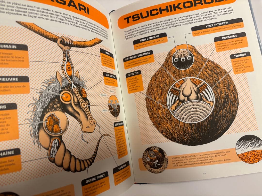 水木しげる　洋書　YOKAI