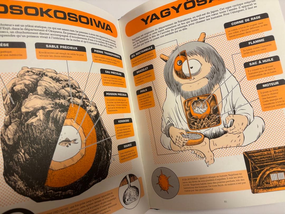 水木しげる　洋書　YOKAI