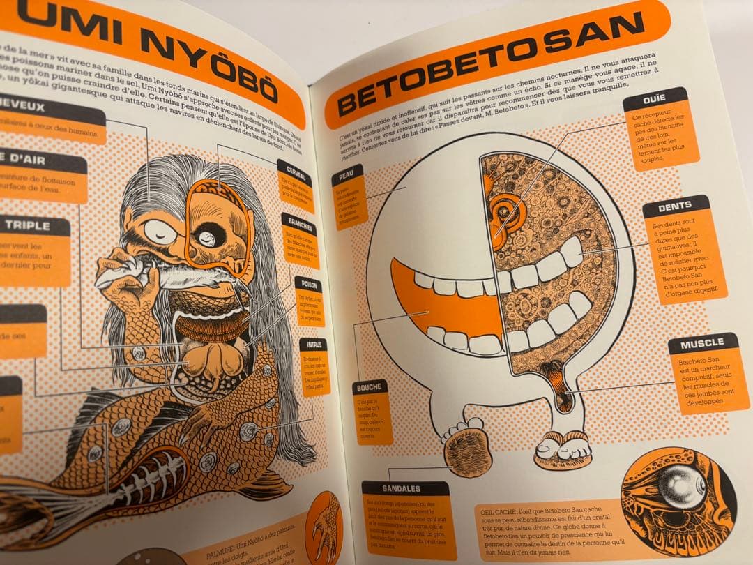 水木しげる　洋書　YOKAI