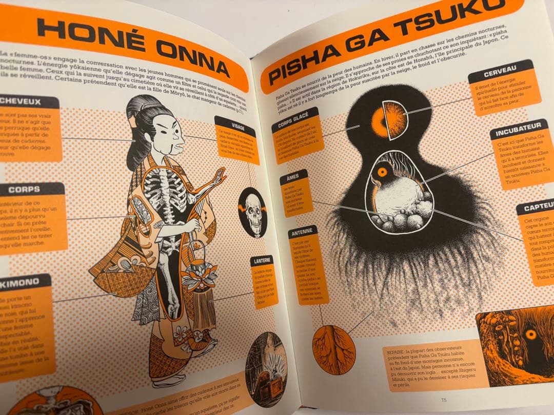 水木しげる　洋書　YOKAI