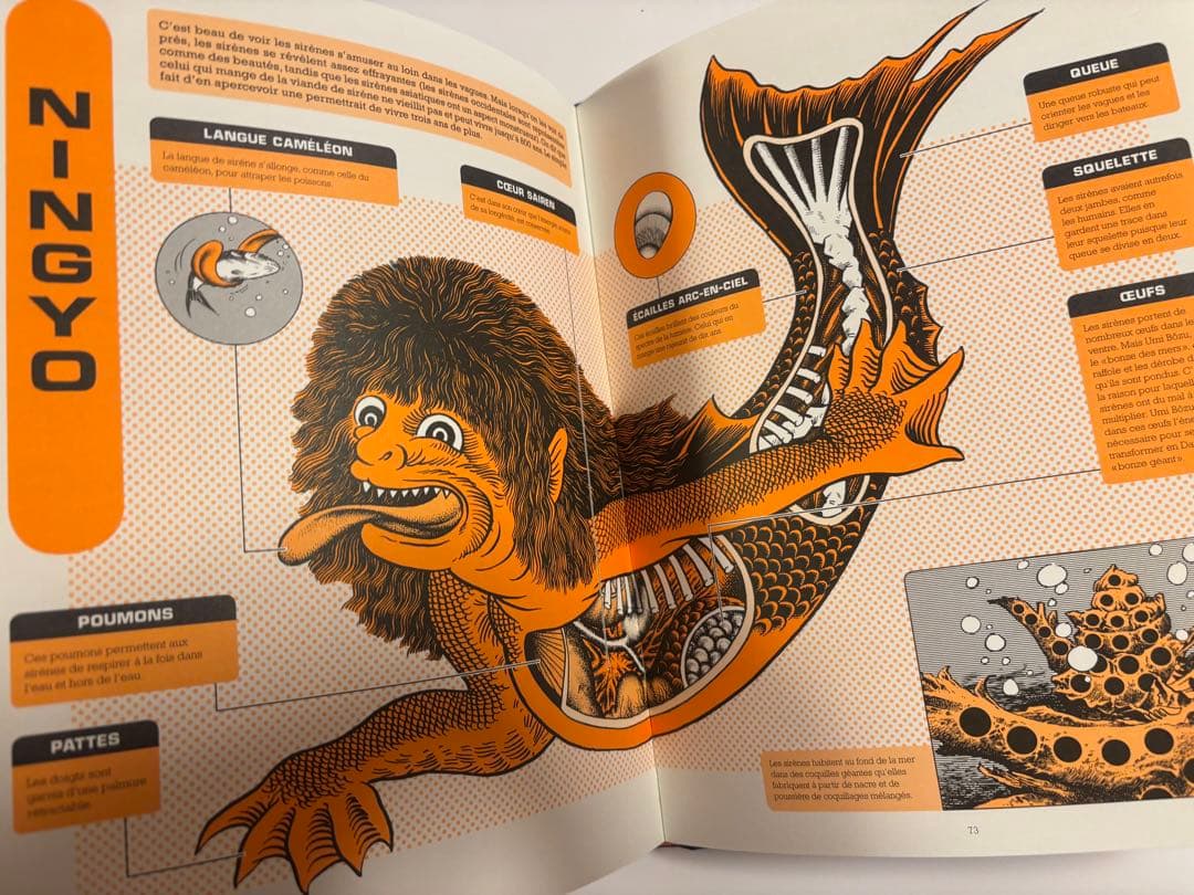 水木しげる　洋書　YOKAI