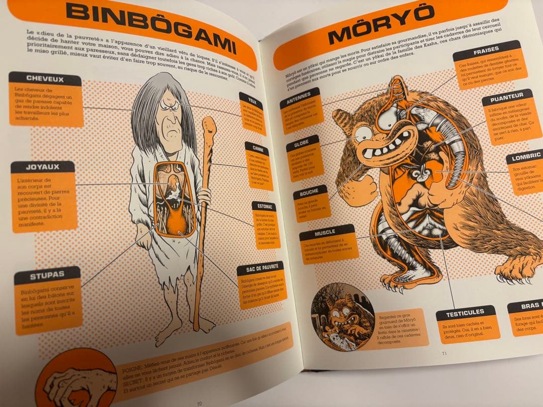 水木しげる　洋書　YOKAI