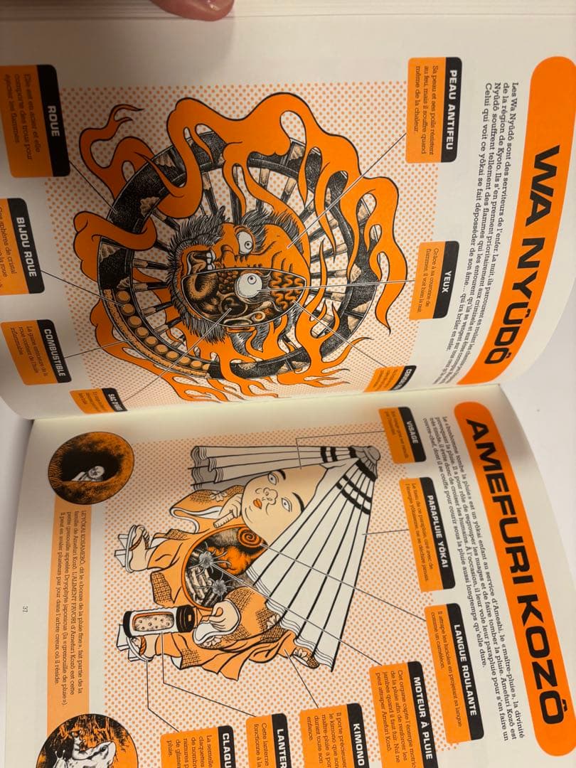 水木しげる　洋書　YOKAI