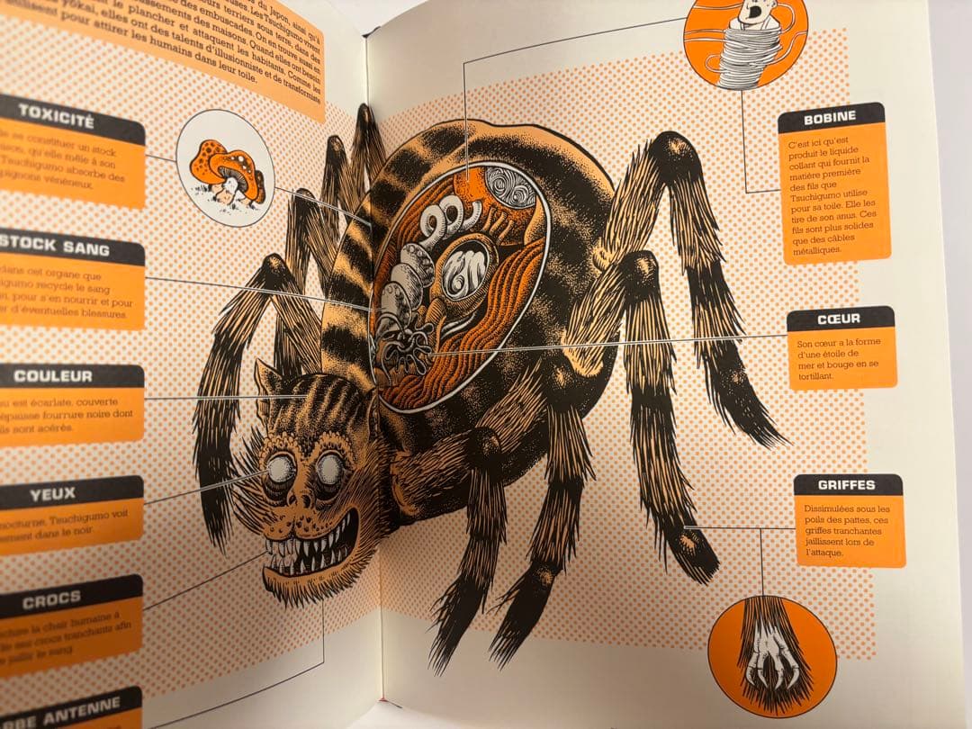 水木しげる　洋書　YOKAI