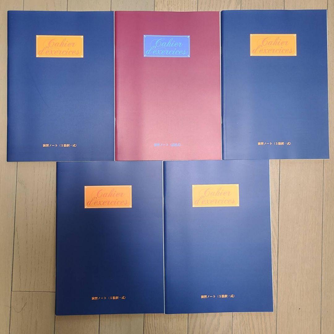 フォーサイト 行政書士講座バリューセット1