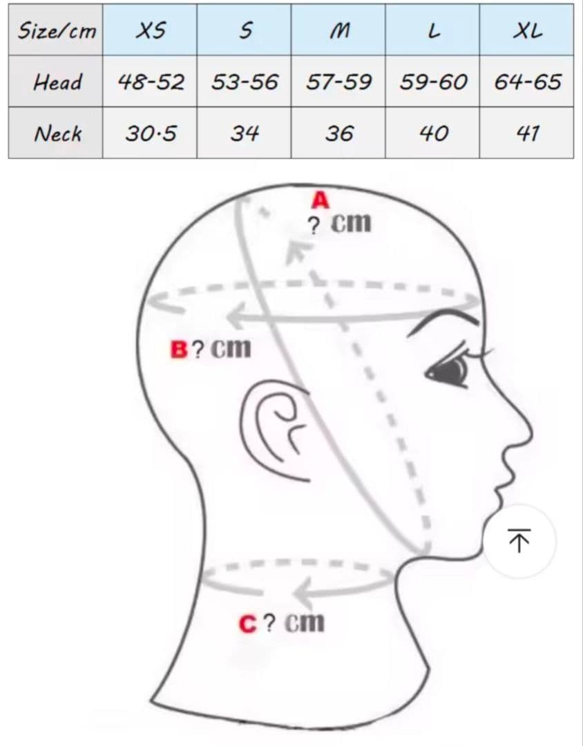 ラバーマスクMサイズ、マウスシースバキュームベッド等