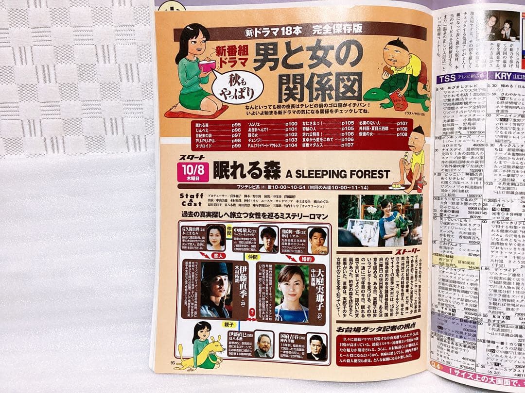 ❤︎ザテレビジョン TVガイド❤︎1998年&2000年 中山美穂 表紙 4冊セット