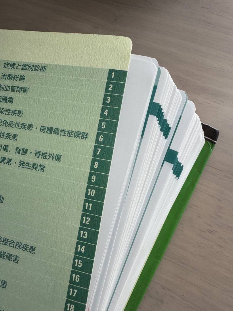 今日の神経疾患治療指針　第2版