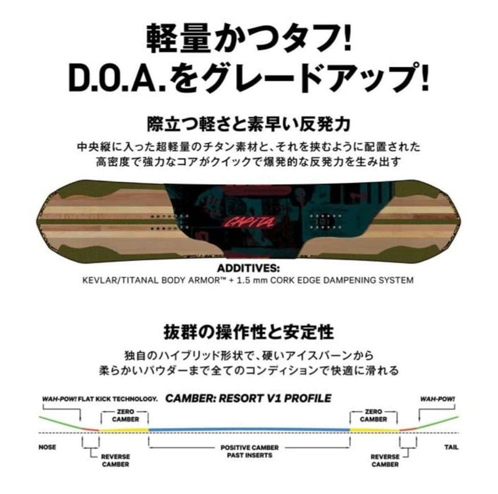 【☆現行約10万☆】CAPiTA ULTRAFEAR JAPAN LTD 153