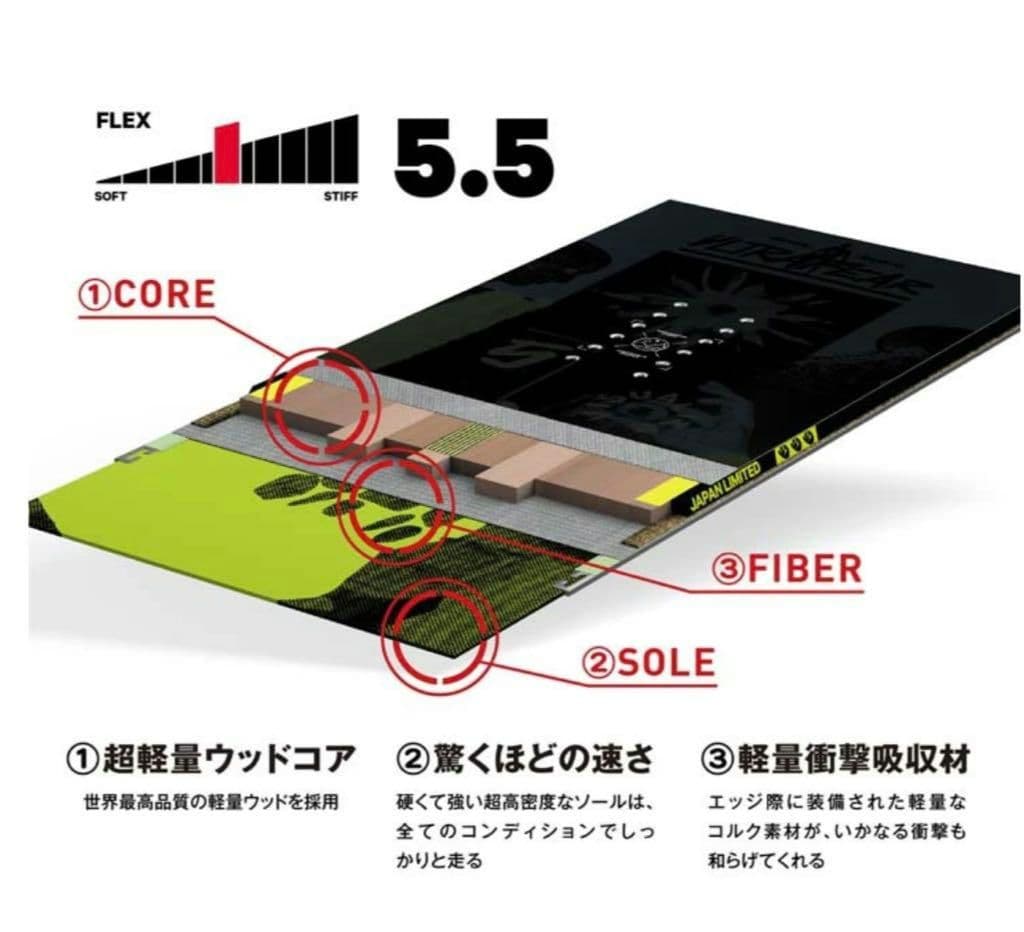 【☆現行約10万☆】CAPiTA ULTRAFEAR JAPAN LTD 153