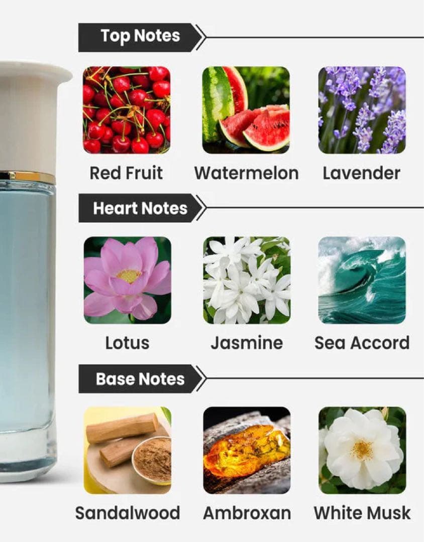 香水(男性用) Ahmed Al Maghribi Kaaf