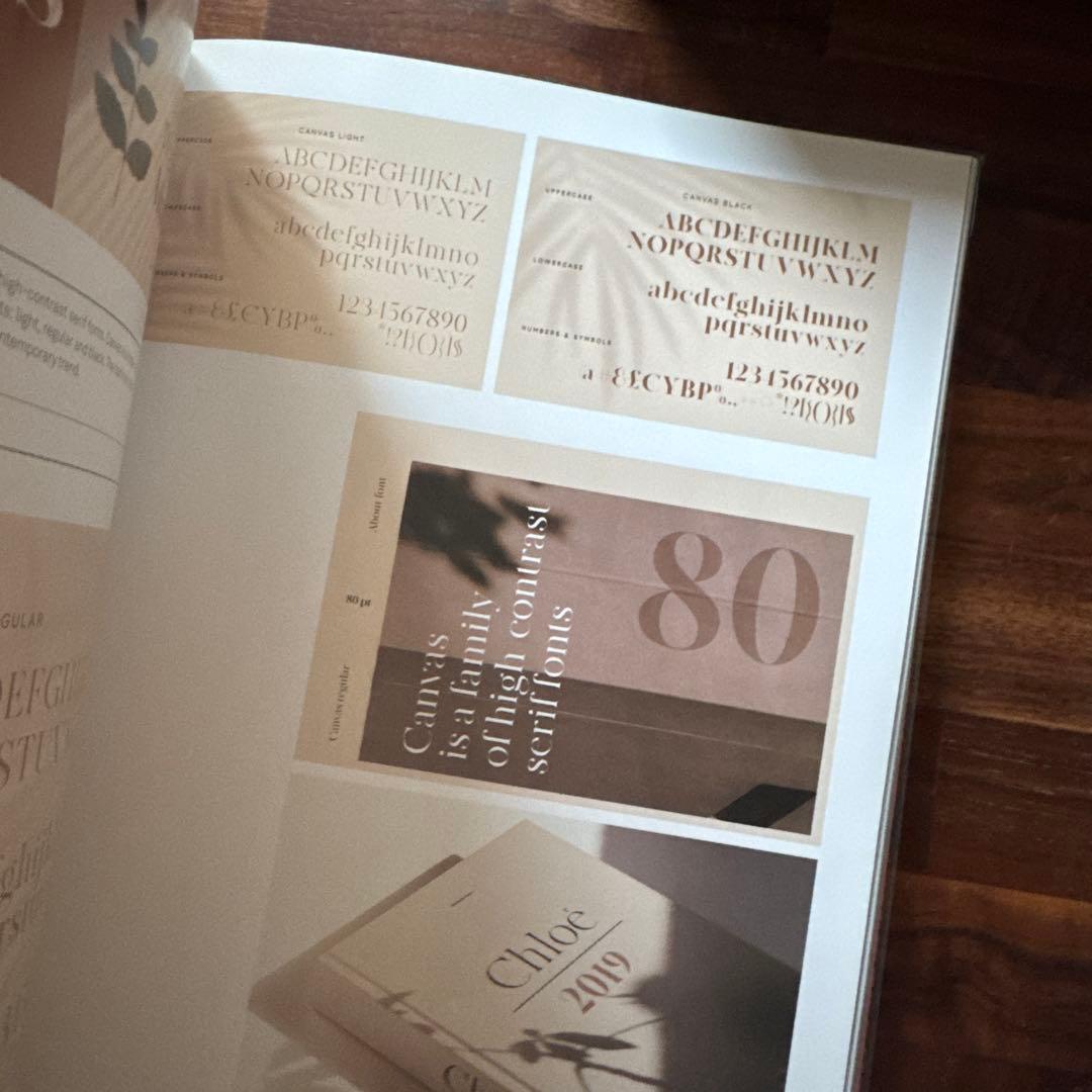 アート・デザイン・音楽 Indie Type: Typefaces and Creative Font