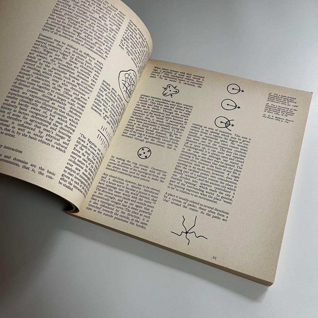 アート・デザイン・音楽 Existence, Space & Architecture