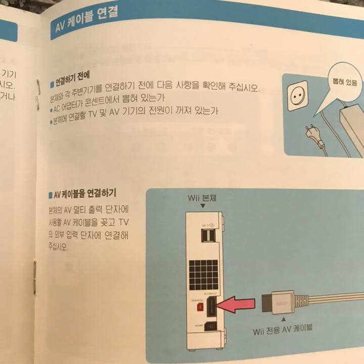 wii 海外版本体　オマケ77個