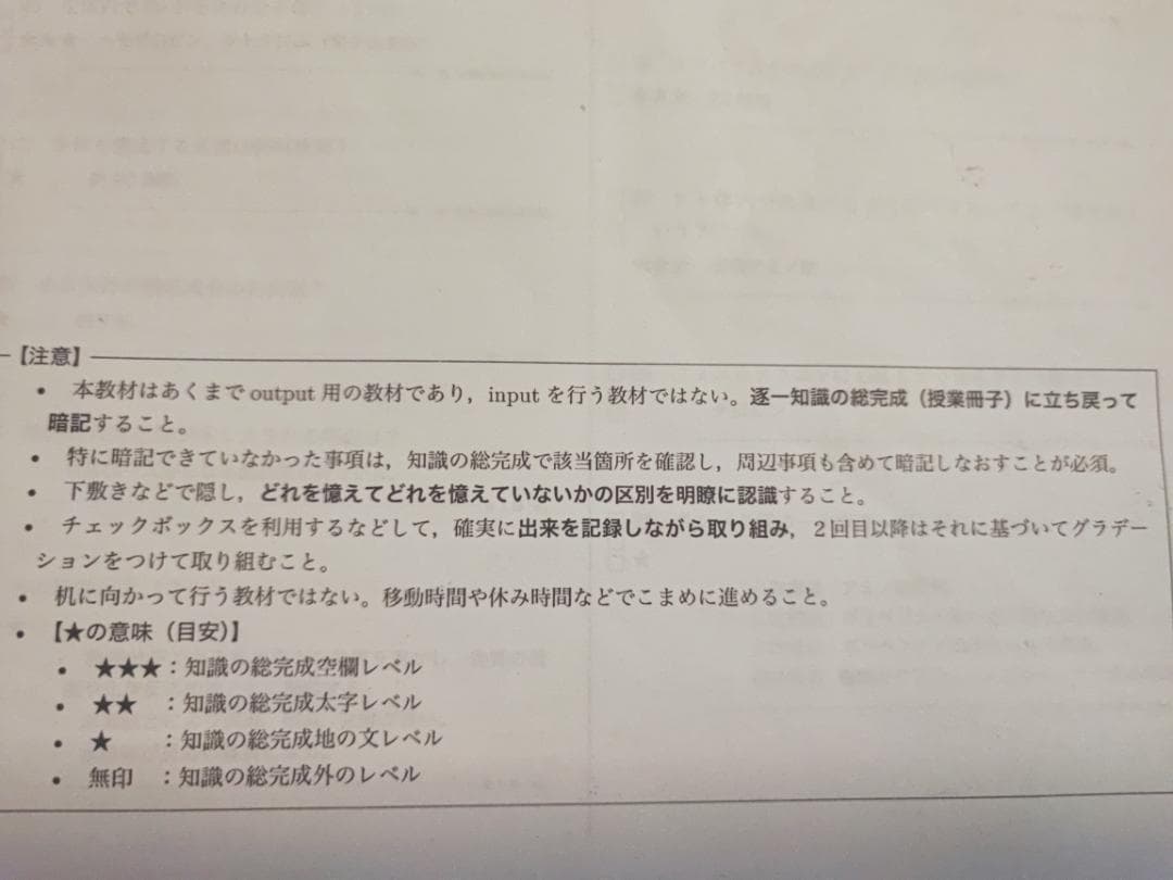 鉄緑会の最新版高３生物知識の総完成一問一答フルセット　駿台　河合塾