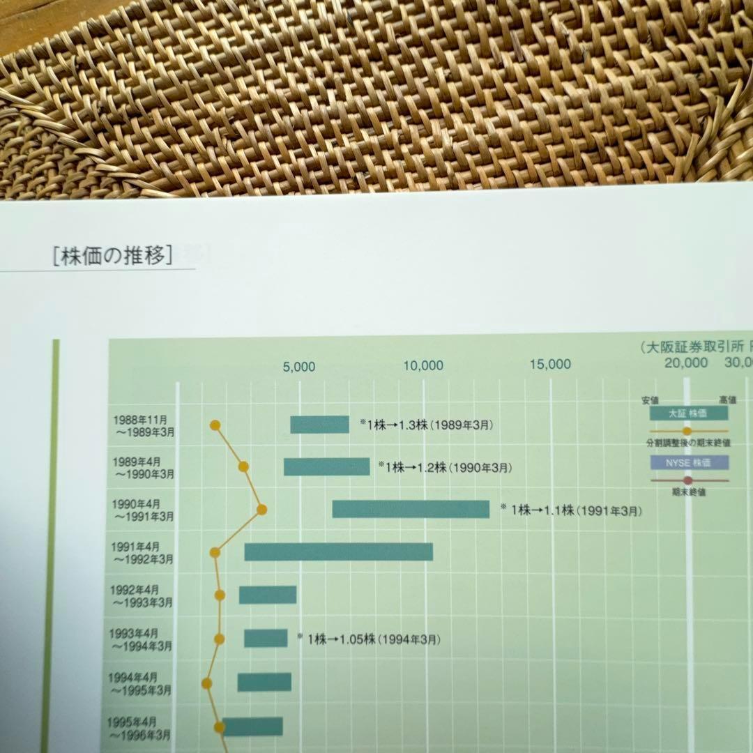 【極稀少書】果敢なる挑戦 日本電産30年史 1973-2003 社史■