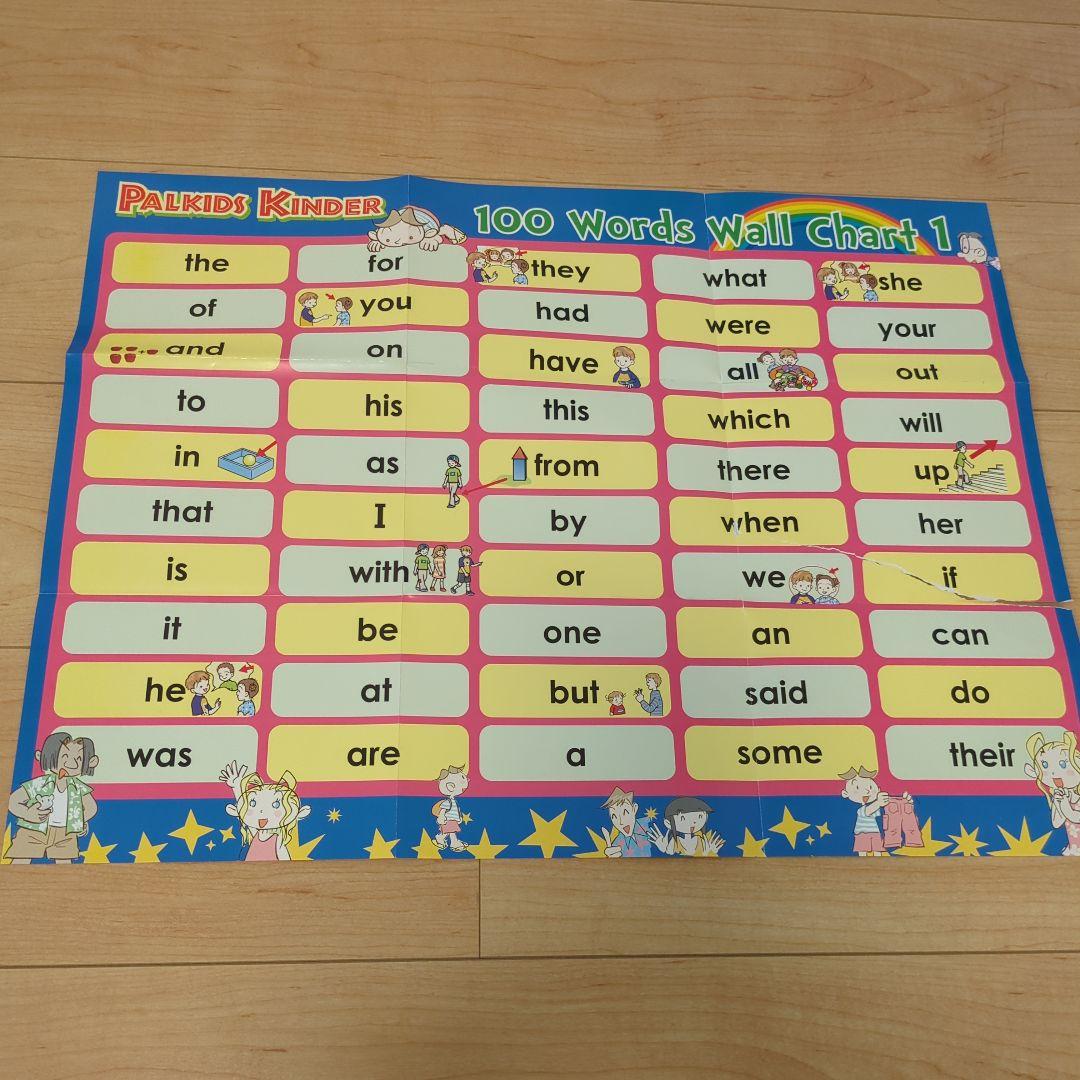 ✩¥100,000定価より安い✩パルキッズプリスクーラー＆キンダー児童英語研究所