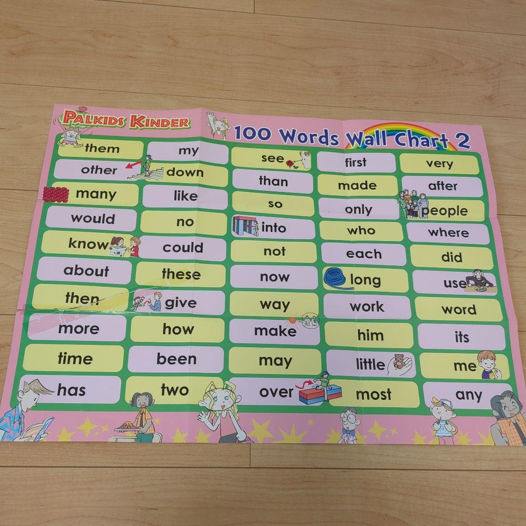 ✩¥100,000定価より安い✩パルキッズプリスクーラー＆キンダー児童英語研究所