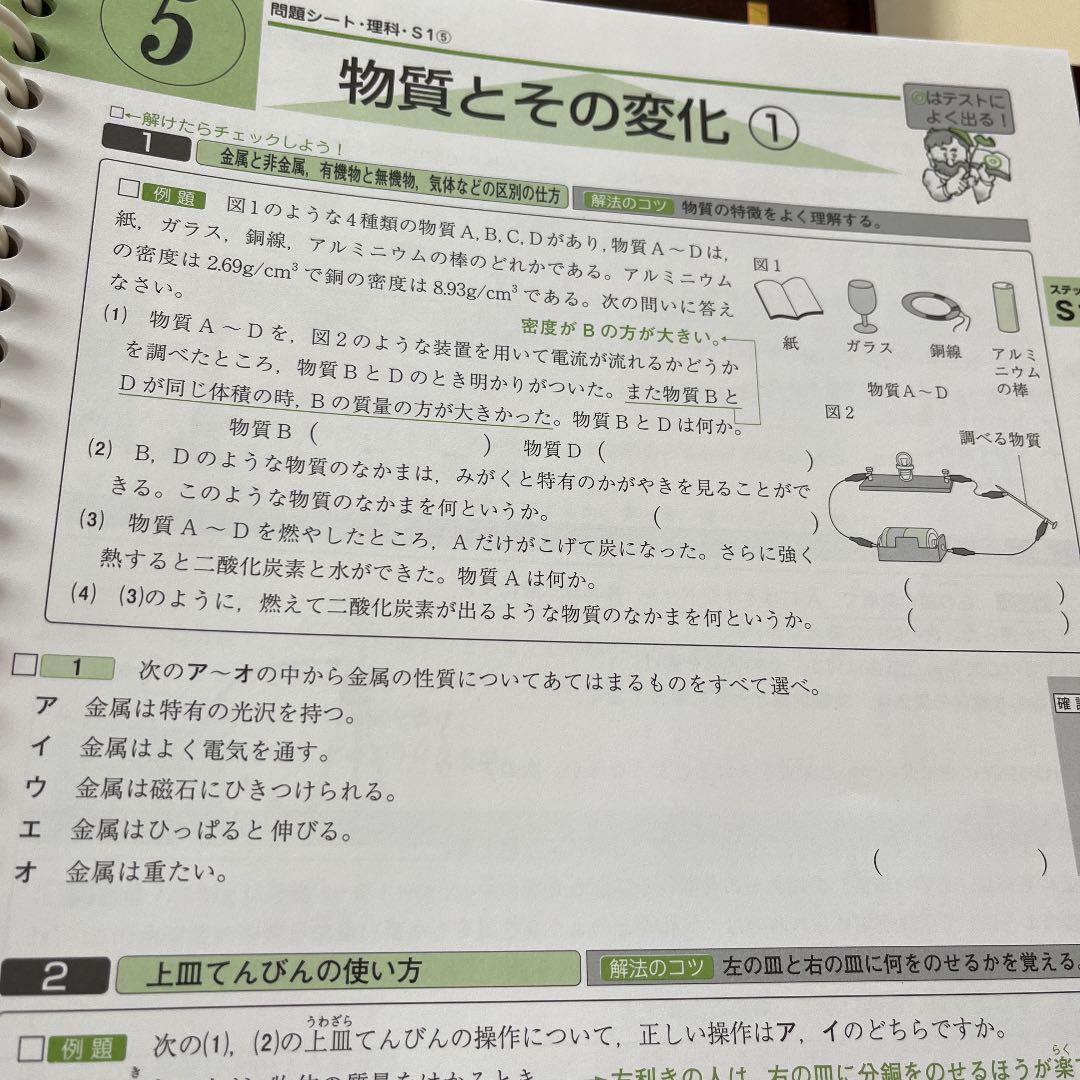 値段交渉可。高校入試 要点&問題集
