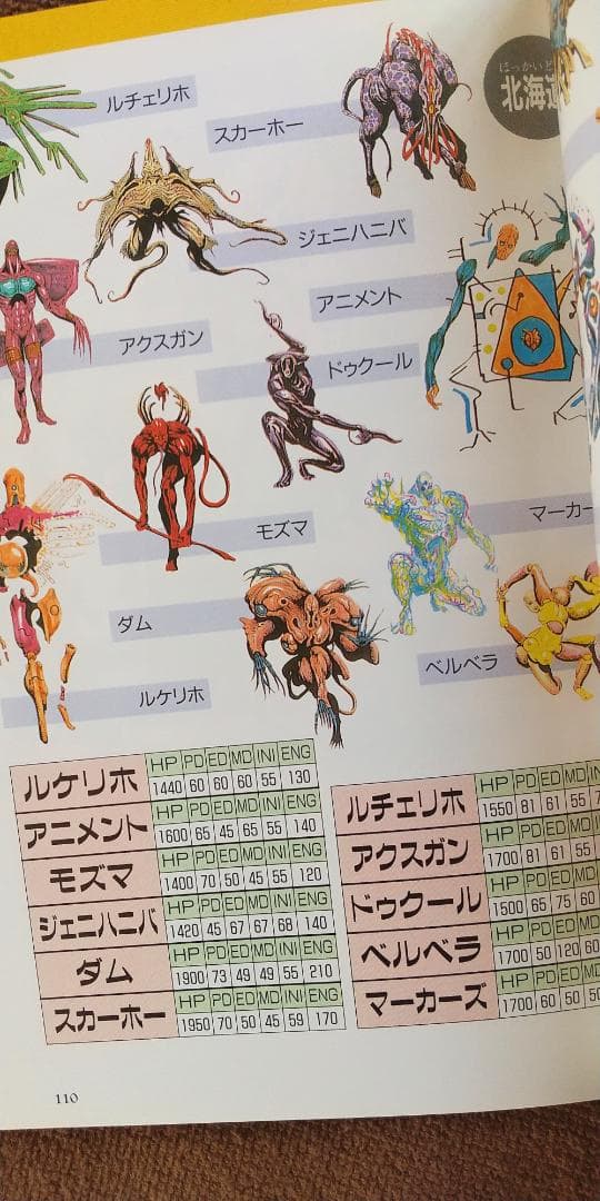 魔天伝説 戦慄のオーパーツ　スーパーファミコン 攻略本　初版