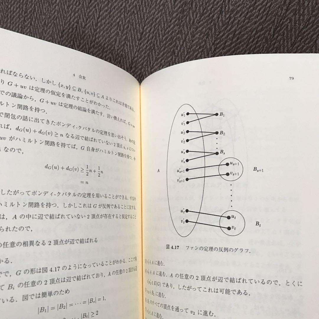 「パーティ問題」に見える数学