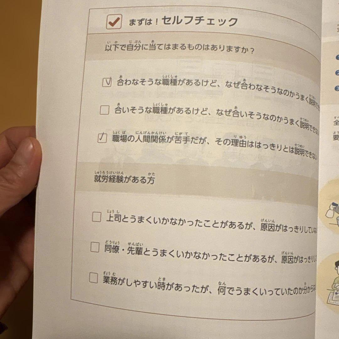 リタリコ　LITALICOワークス　最新テキスト全6冊