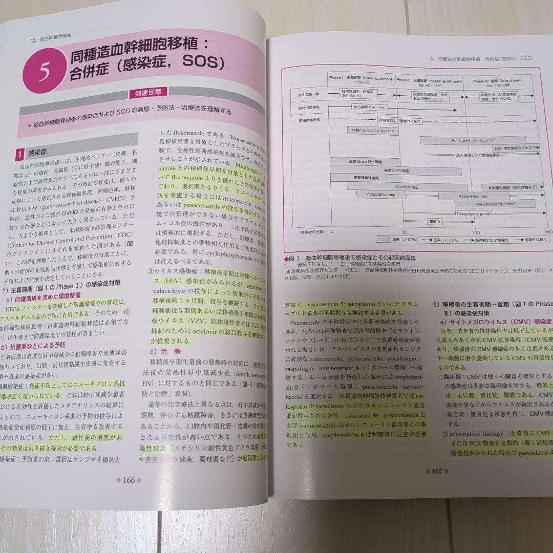 血液専門医テキスト 改訂第4版