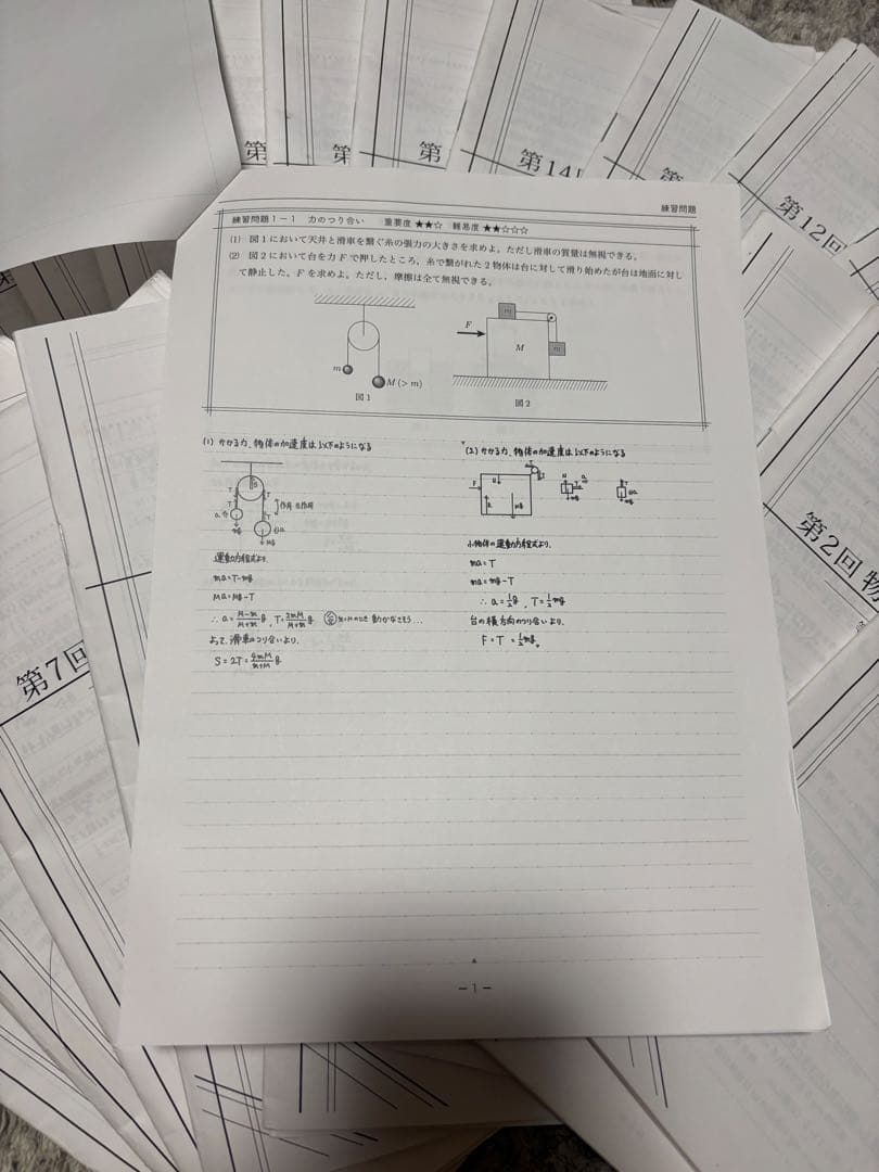 鉄緑会　高３　物理完全セット 全テキスト、確シリ、登竜門、発展講座冊子など
