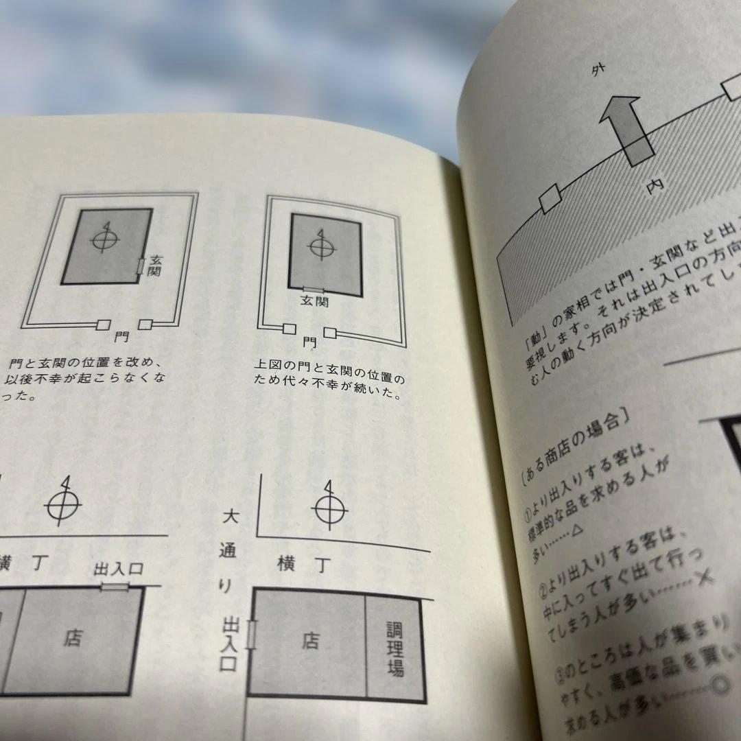 奇門遁甲行動術 : 古来中国直伝