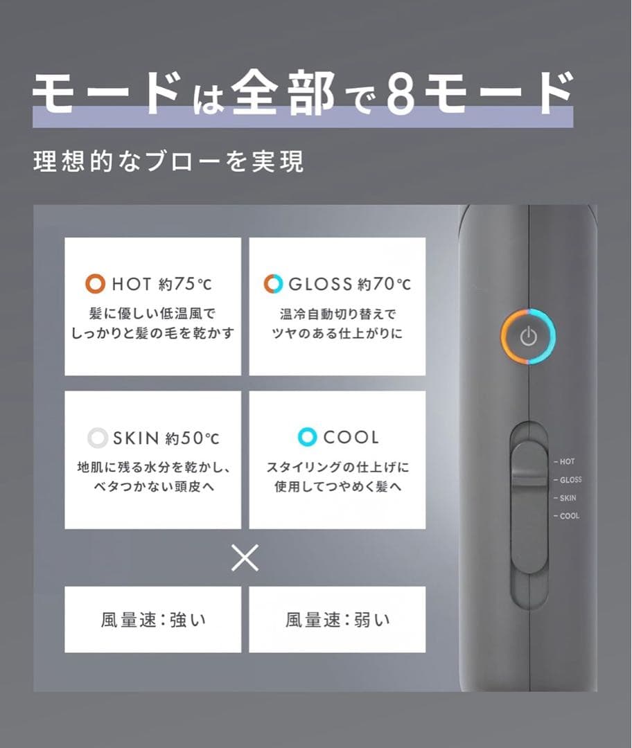 新品未開封　SALONIA スムースシャインドライヤー ブラック　上位モデル