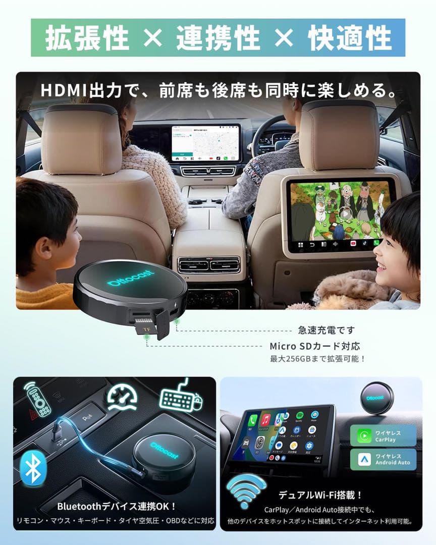 Ottocast P3 Pro オットキャスト OttoAibox カーナビ