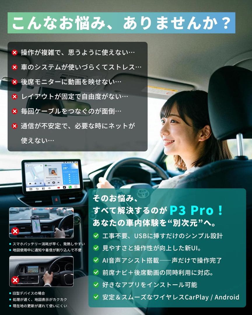 Ottocast P3 Pro オットキャスト OttoAibox カーナビ
