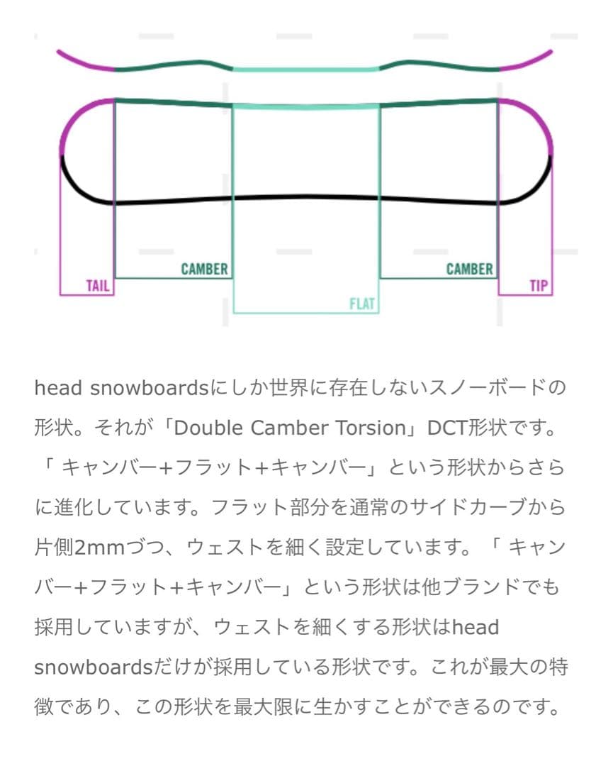 Head Daymaker DCT 153cm スノーボードセット　グラトリ