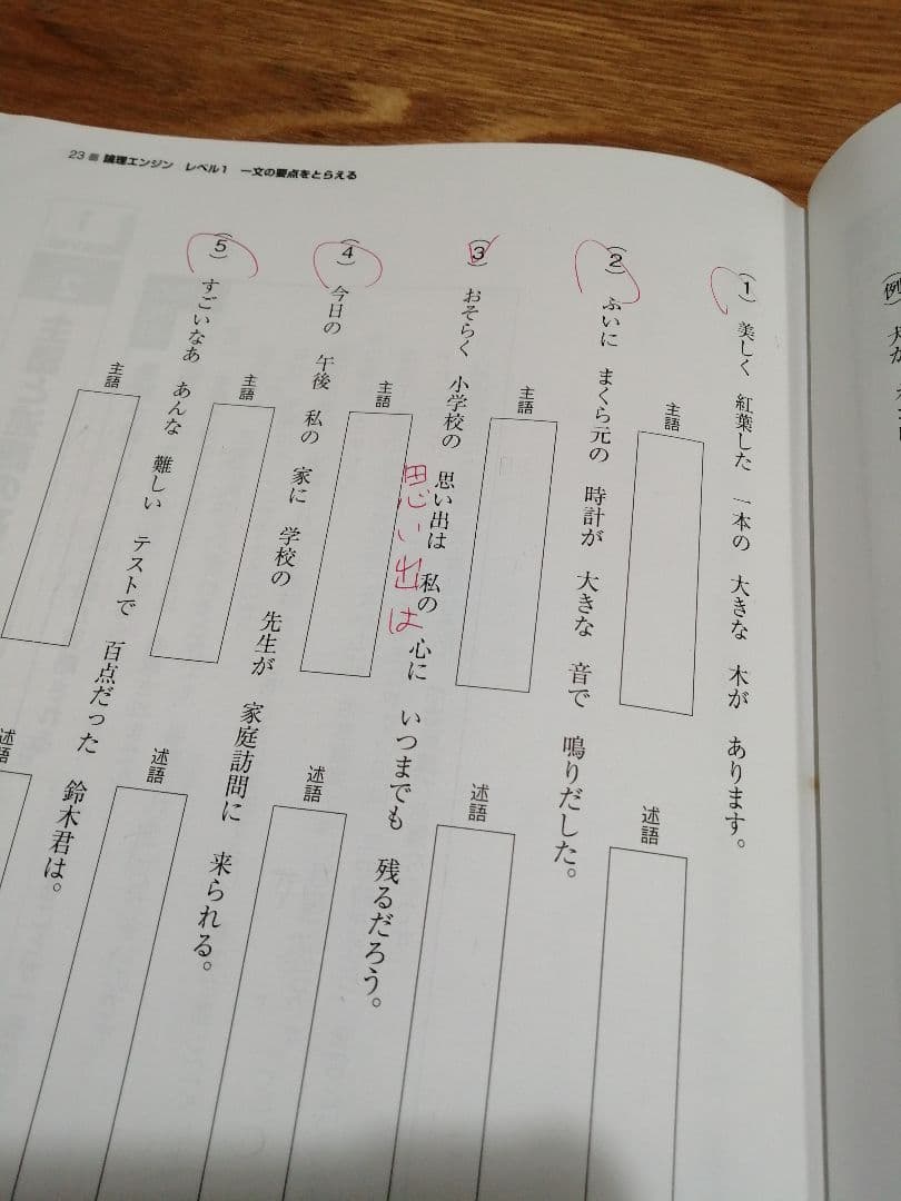 論理エンジン OS1～OS5 全15冊フルセット(誌上講義・問題・解答解説)