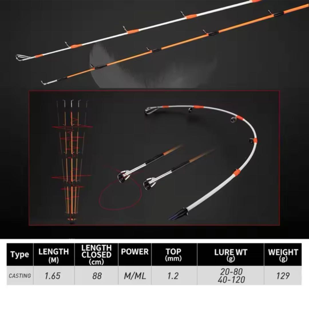 タイラバ　タコ釣り　1.65m 2WAYロッド&デジタルカウンター付ベイトリール