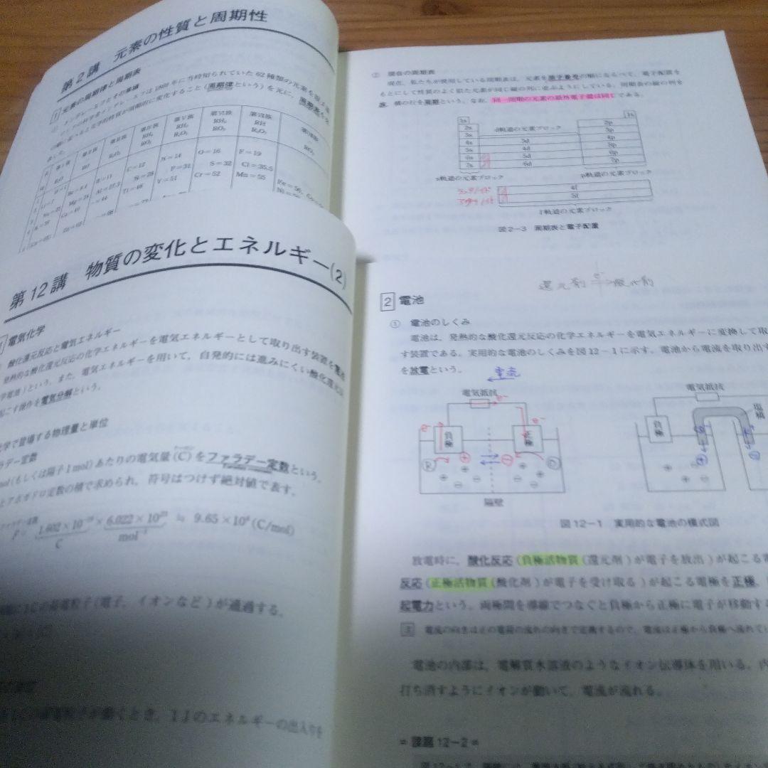 東進・ 鎌田真彰 【ハイレベル化学 PART1/2,Vol.1/2 】 計4冊