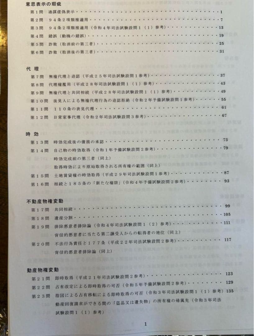 加藤ゼミナール2024年度基礎問題演習民法（裁断済み）