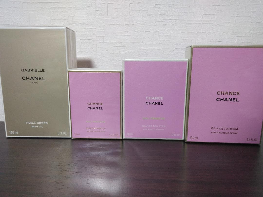 CHANEL チャンスオースプランディド ルージュデュオ　トゥニュ　セット