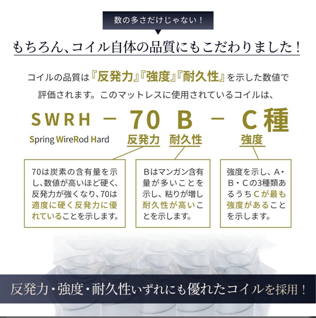 GOKUMIN プレミアムスプリングマットレス シングル ブラック