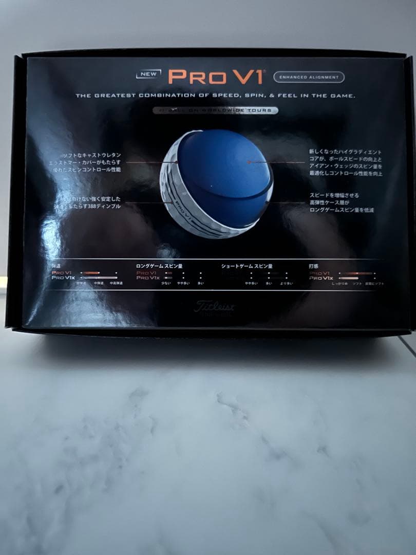 タイトリストプロV1AIM Enhancedボール 25年ローナンバー3ダース