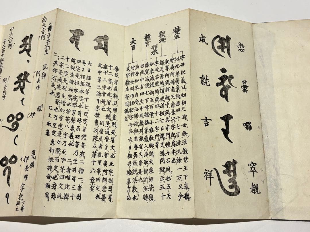 「悉曇字母 南山相承」宮野宥智謹雑 大正14年刊 1帖|真言宗 高野山 弘法大師