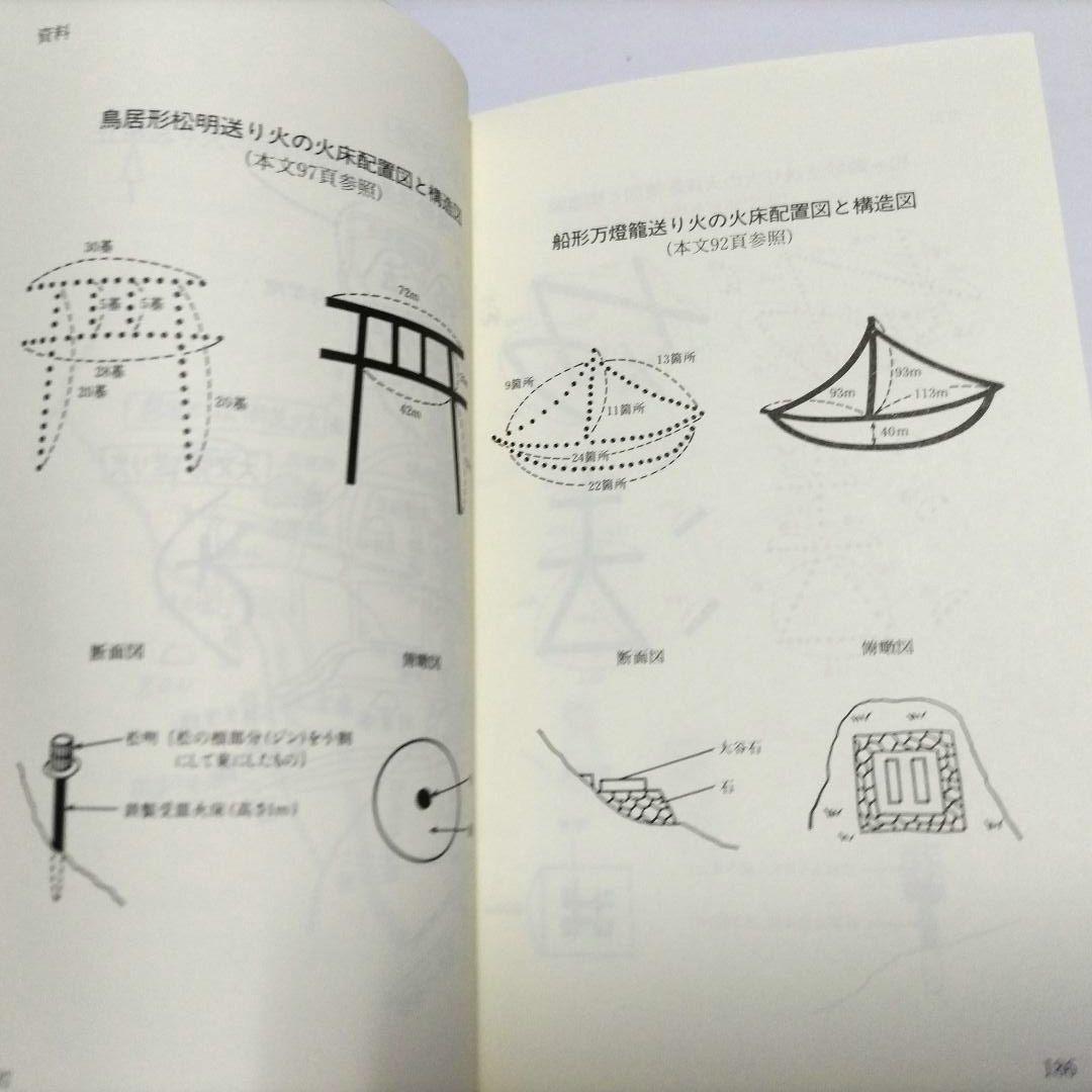 京の大文字ものがたり