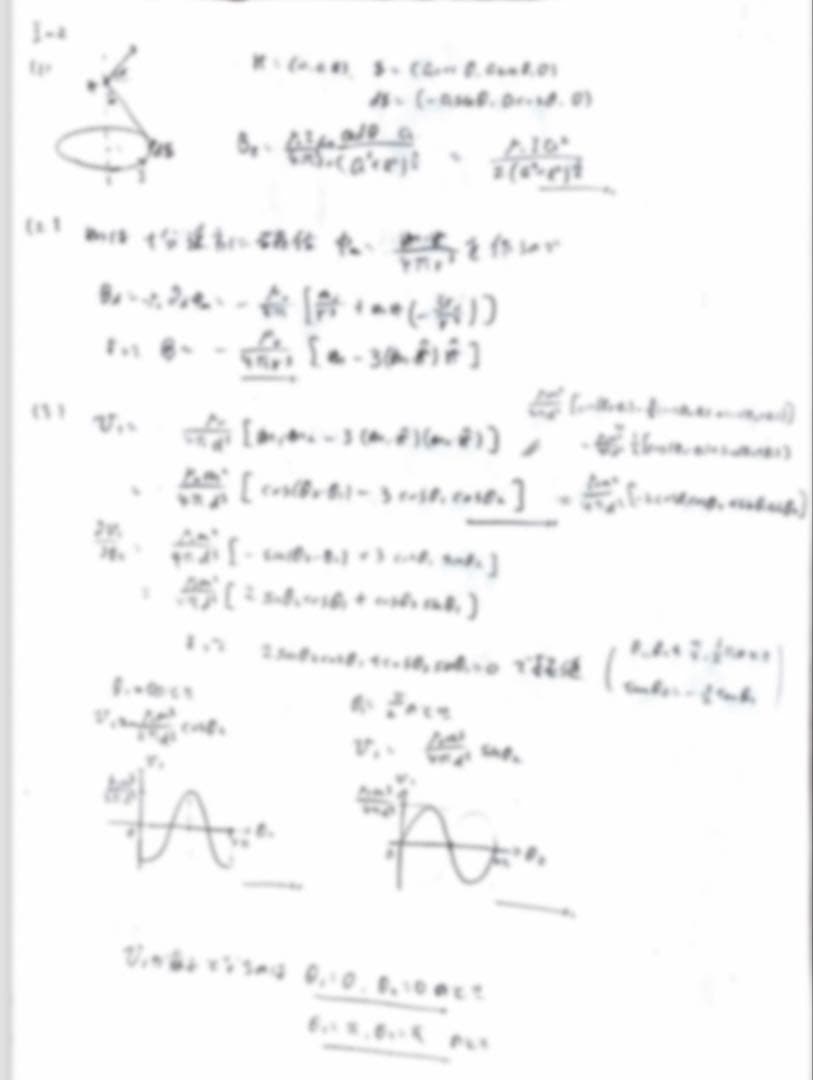 京大理学研究科物理 院試解答例 H17~R6(20年分) 志望理由・レポート付き