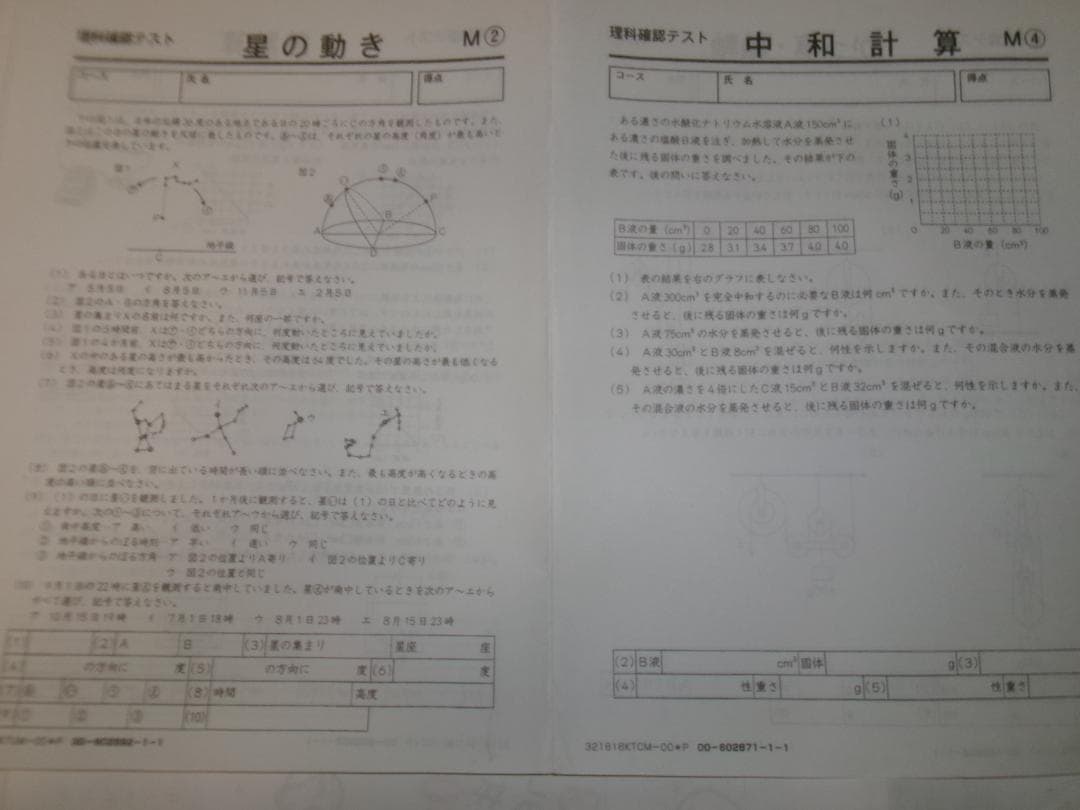 サピックス＊６年＊理科（生物地学物理化学）＊ 理科確認テスト／全９５回以上＊貴重