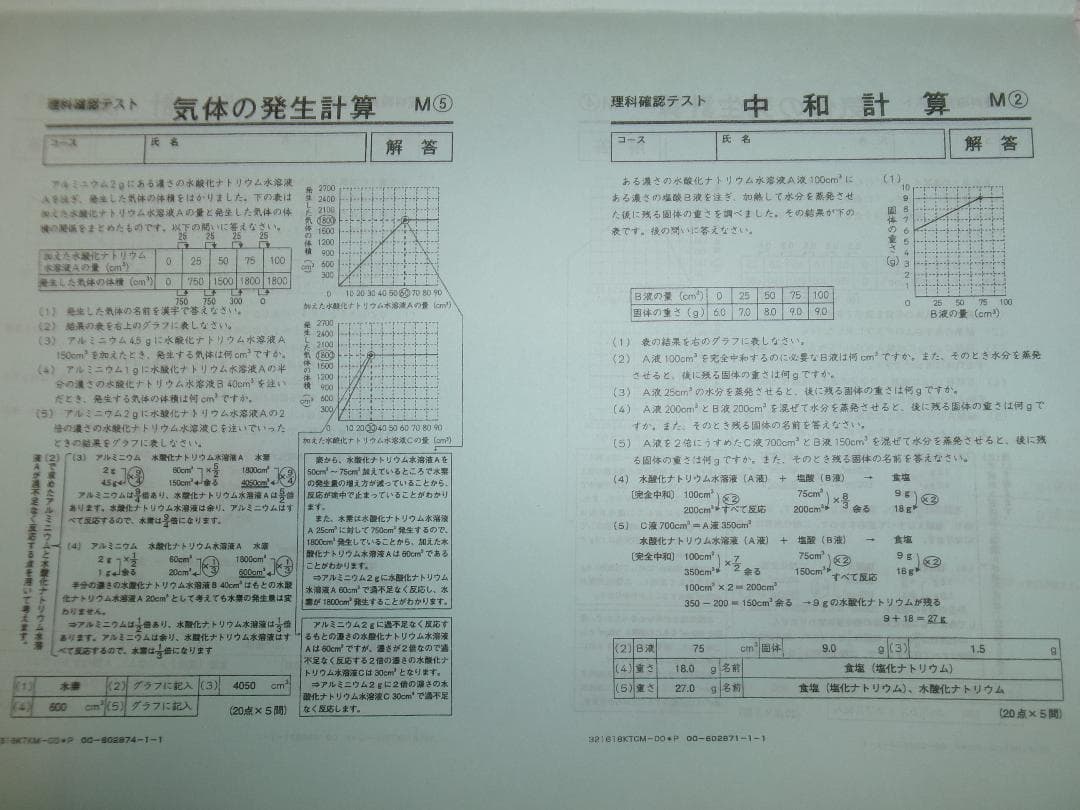 サピックス＊６年＊理科（生物地学物理化学）＊ 理科確認テスト／全９５回以上＊貴重