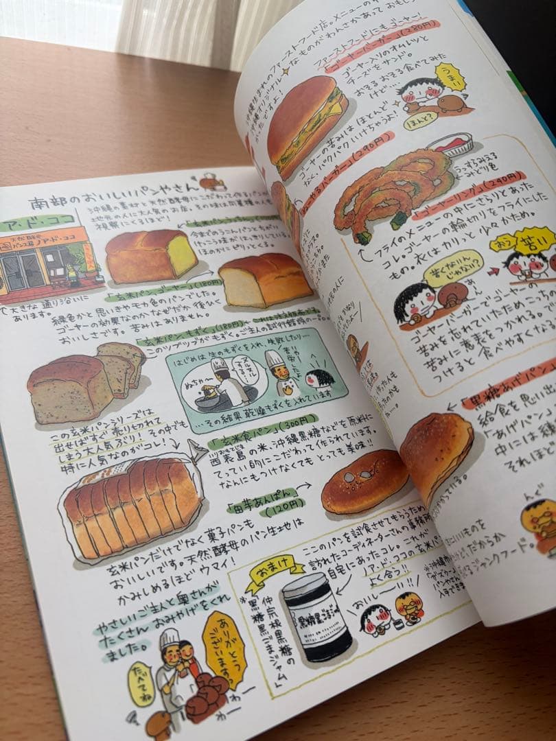 こげぱん　絵本2冊セット