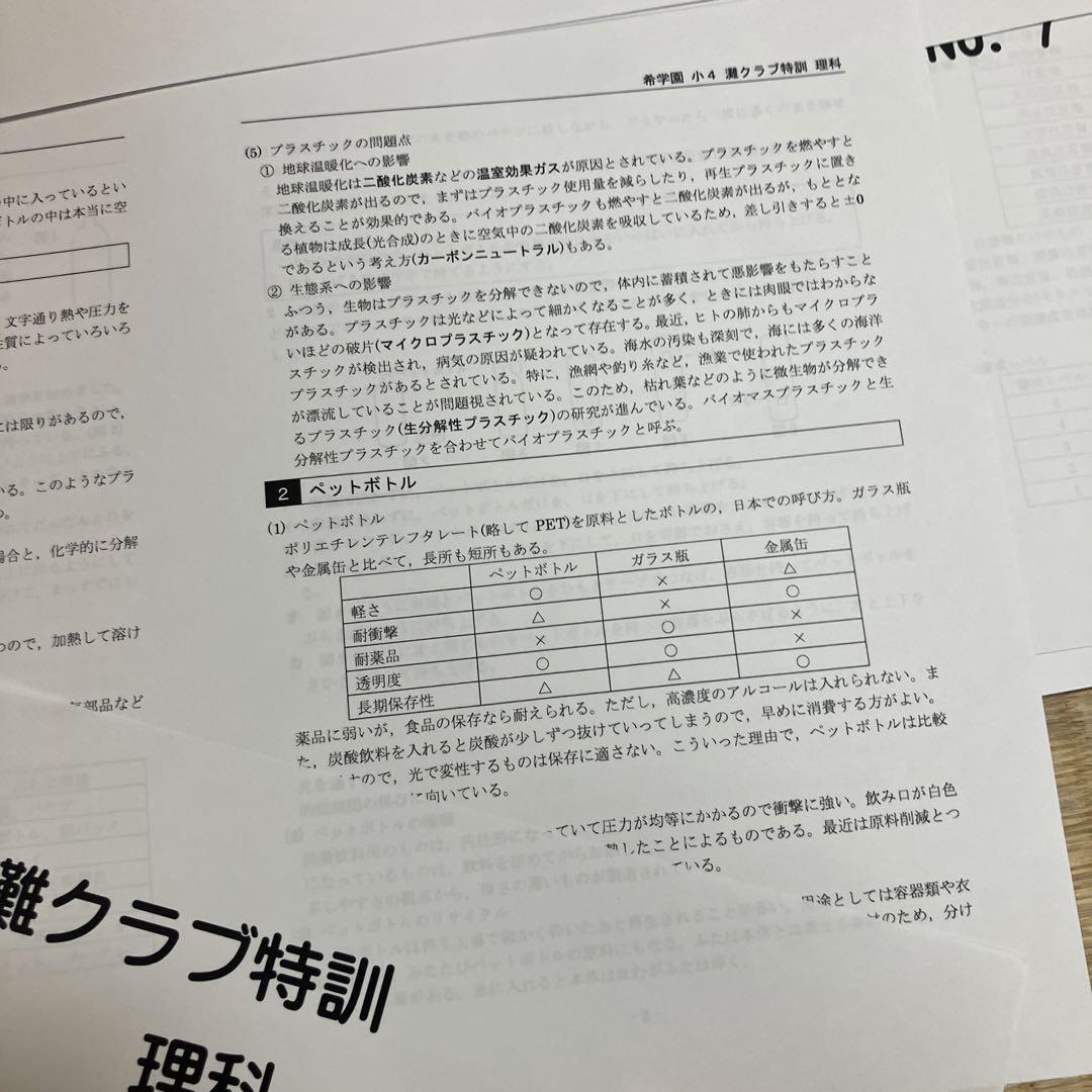 小4 理科 希学園 灘クラブ特訓