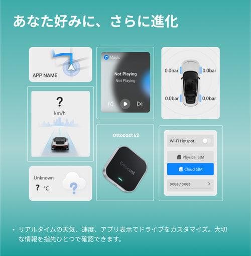 Ottocast E2 オットキャスト OttoAiBox E2 カーナビ