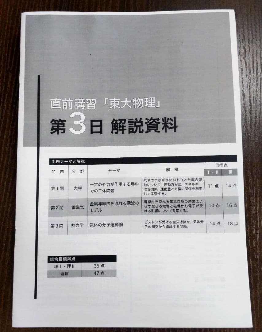 鉄緑会 2024年東大物理 〚直前講習〛全4日分